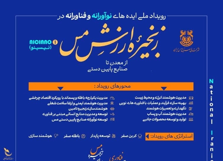 اخبار-فراخوان بزرگ مس ایران برای فناوران و نوآوران