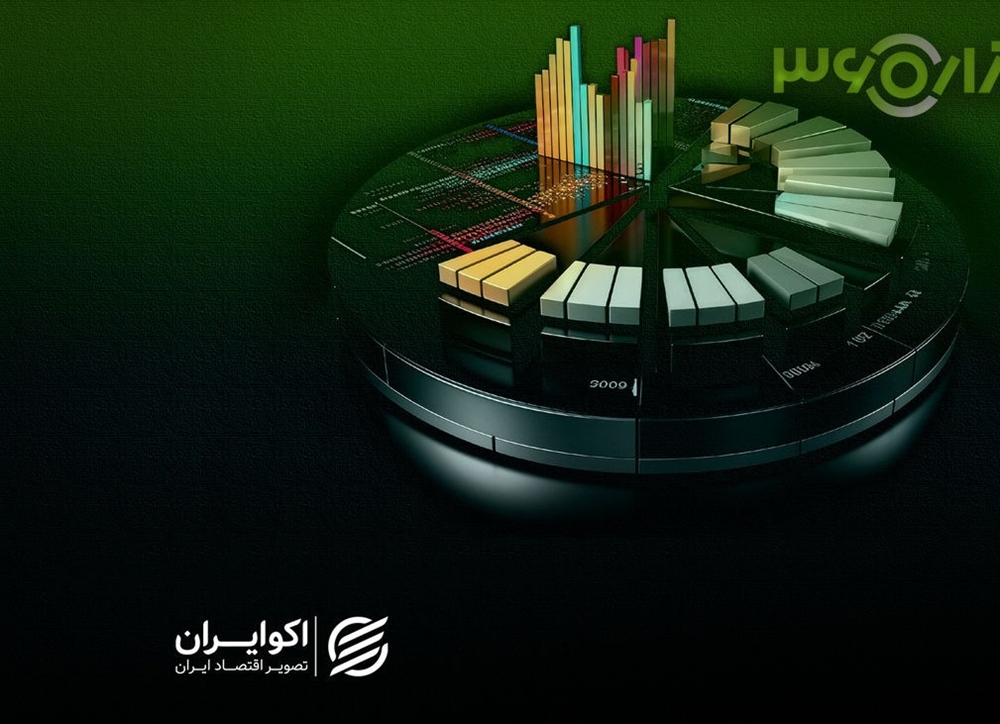 اخبار-تورم نقطه‌ای ۴۸.۶ درصد. طی یک سال نصف قدرت خرید از دست رفت!