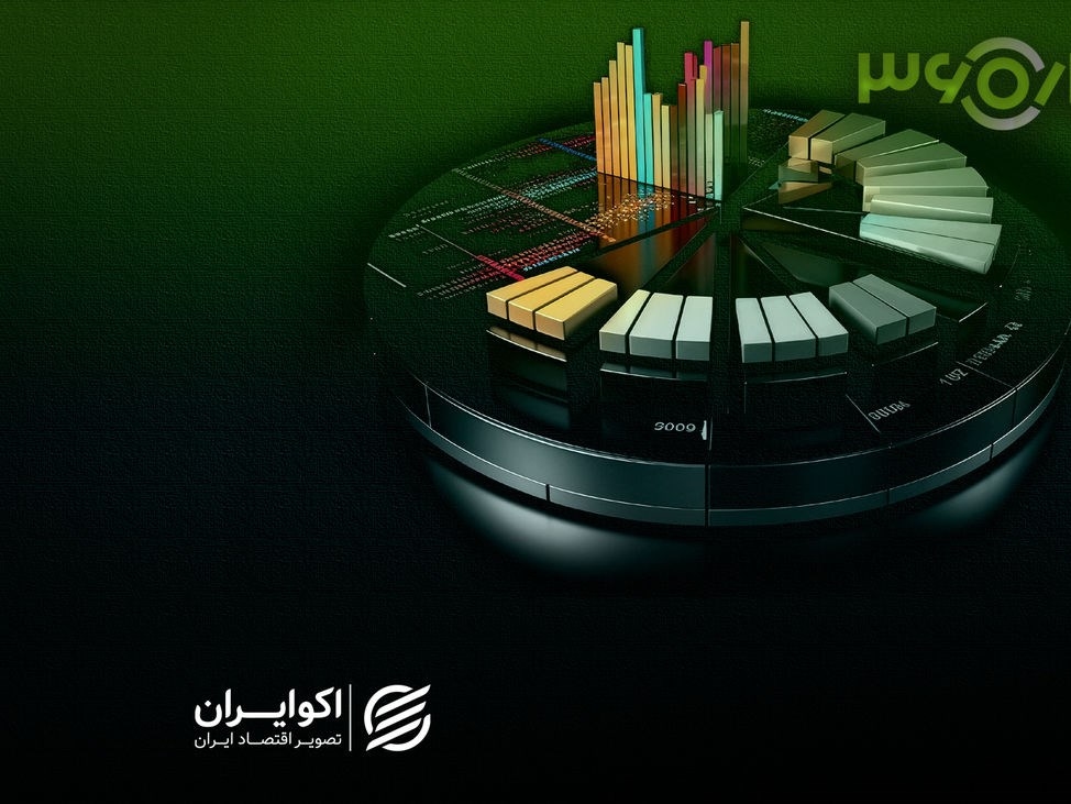 اخبار-تورم نقطه‌ای ۴۸.۶ درصد. طی یک سال نصف قدرت خرید از دست رفت!